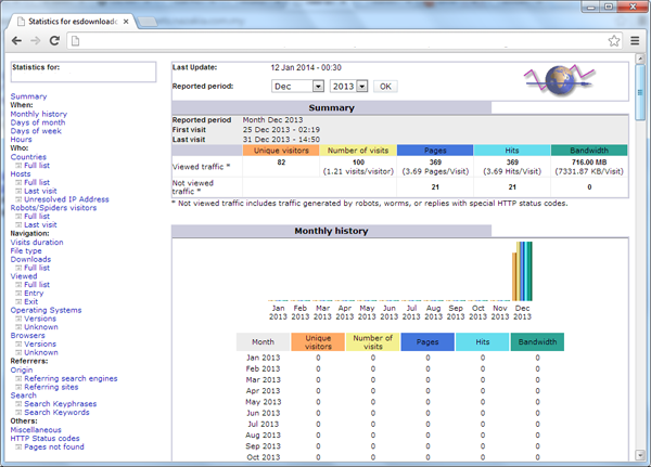 Analisa Trafik AWS S3 Dengan AWStats, Ubuntu