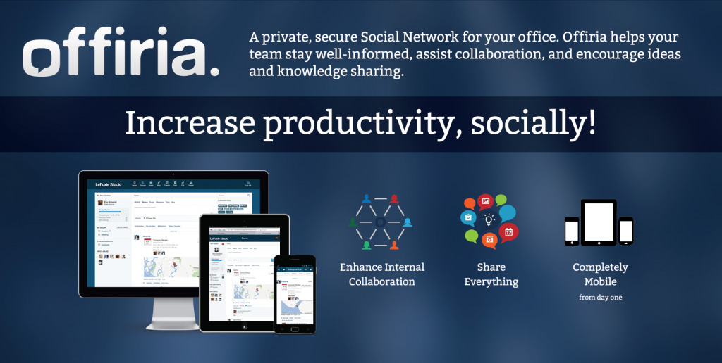 Offiria Kini Open Source - Aplikasi Social Network untuk Organisasi dan Korporat